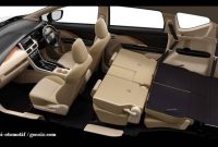 Mitsubishi Xpander : Review Spesifikasi, fitur dan harga