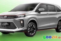 All New Daihatsu Xenia 2022 : Harga, Spesifikasi, Fitur dan Warna