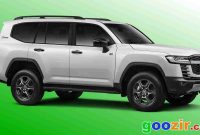 Pilihan Warna Toyota Land Cruiser 2022 VX-R dan GR-S Terbaru